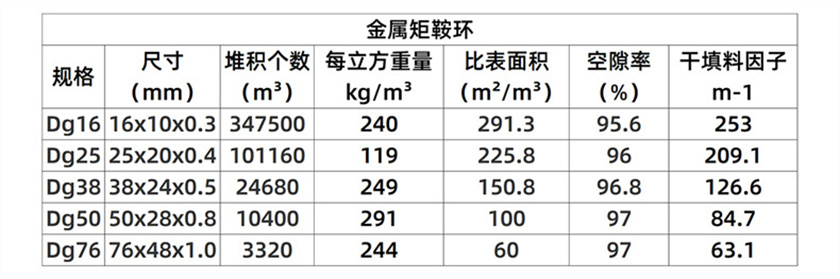 金屬矩鞍環_07 (2).jpg