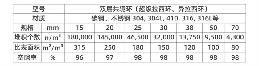 金屬超級拉西環(huán)_08 (2).jpg