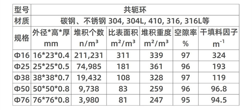 金屬共軛環_08 (2).jpg