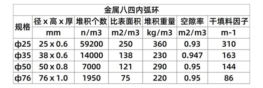 八四內弧環_07 (4).jpg