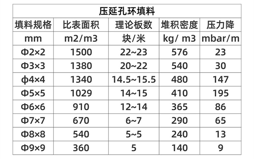 壓延孔環填料_05 (2).jpg